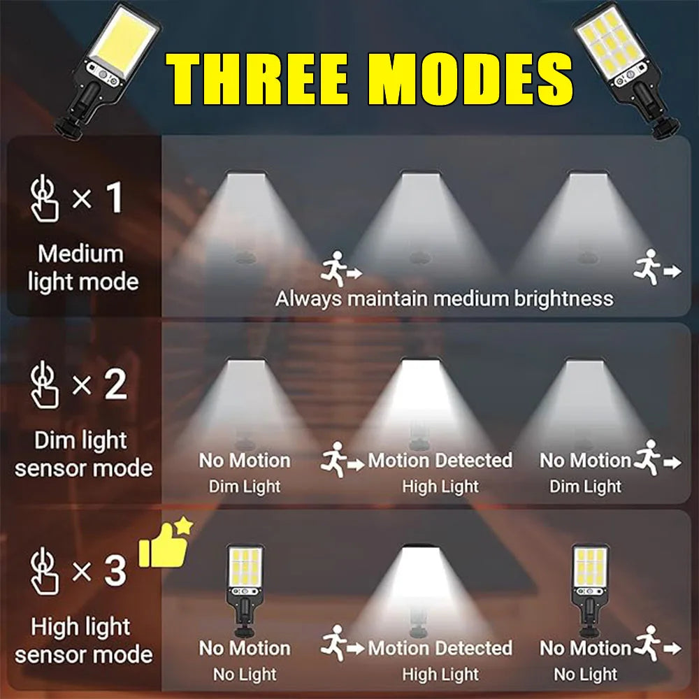 🌞🚪 Solar Motion Sensor Light – Έξυπνος Φωτισμός για Γκαράζ & Κήπο! 🚪🌞 108COB LEDs | 3 Modes | IP65 Waterproof | Adjustable Solar Panel