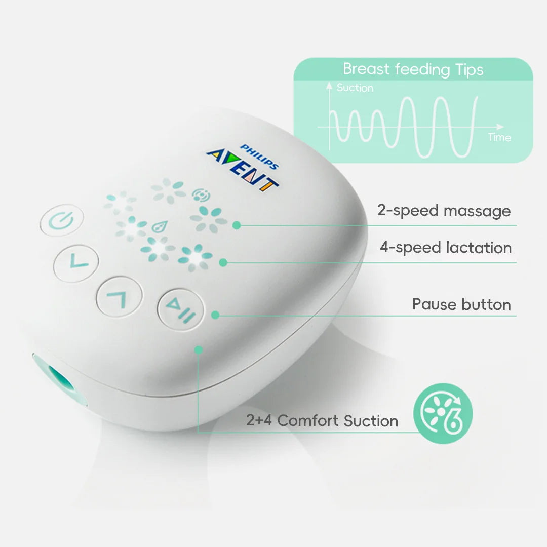 👩🍼✨ Philips Avent – Άνετη & Φυσική Αντλία Γάλακτος Παντού! ✨👩🍼 Philips Avent – Comfort & Natural Breast Pump Anywhere!