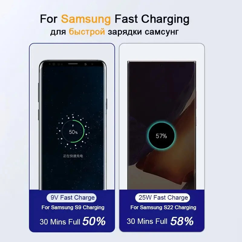 ⚡ Σετ 2 Καλώδια PD 45W USB-C για Super Fast Charging & Συγχρονισμό Δεδομένων