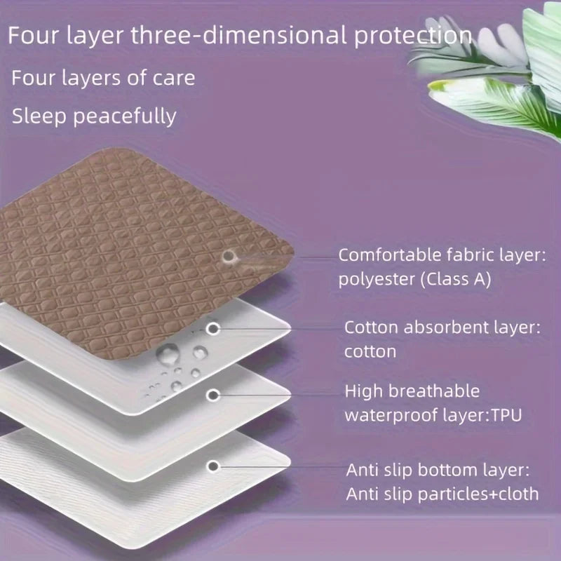 🛏️💧 Washable Incontinence Pads for Elderly & Pets 🐾👵 Ανθεκτικά & απορροφητικά στρωματάκια για απόλυτη προστασία — στο σπίτι, στο κρεβάτι, παντού!