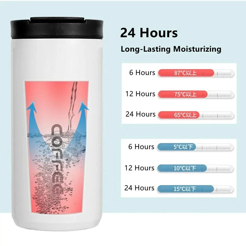 ☕ 400ML Ανοξείδωτο Θερμός Καφέ – Leakproof Car Vacuum Flask 🚗🔥❄️