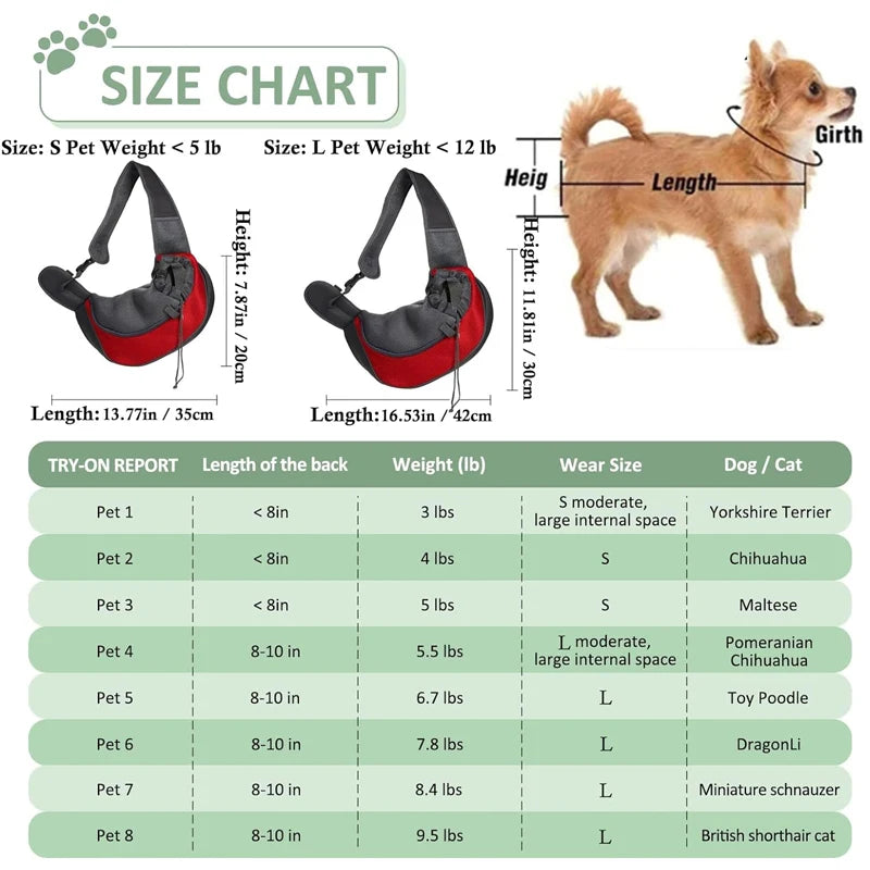 🎒🐾 Pet Carrier Sling Bag – Φορητή Τσάντα Ώμου για Μικρούς Σκύλους & Γάτες 🐶🐱 Ιδανική για βόλτες, ταξίδια και καθημερινές εξορμήσεις – με στυλ & άνεση!
