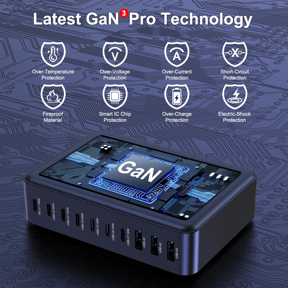 ⚡ UHOMEBUY 400W GaN Charging Station – Φορτιστής 10 Θυρών με PD3.1 & Έως 140W Single Port 🚀