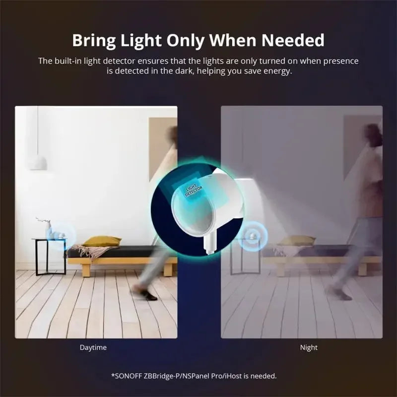 🧠 SONOFF SNZB-06P – Zigbee Αισθητήρας Ανθρώπινης Παρουσίας & Φωτός