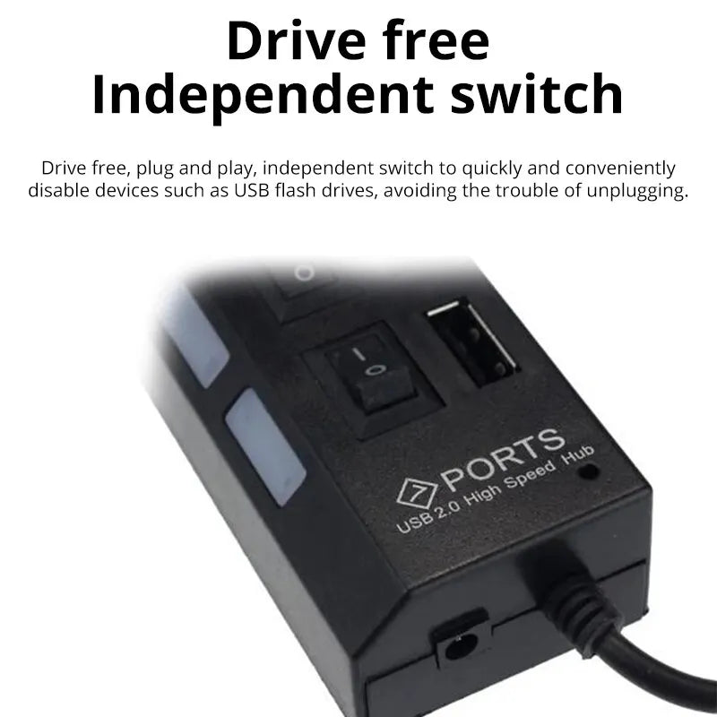 🔌 Switch Extension Hub – 7/4 Θύρες USB 2.0 Hub με Ανεξάρτητους Διακόπτες & LED Ενδείξεις