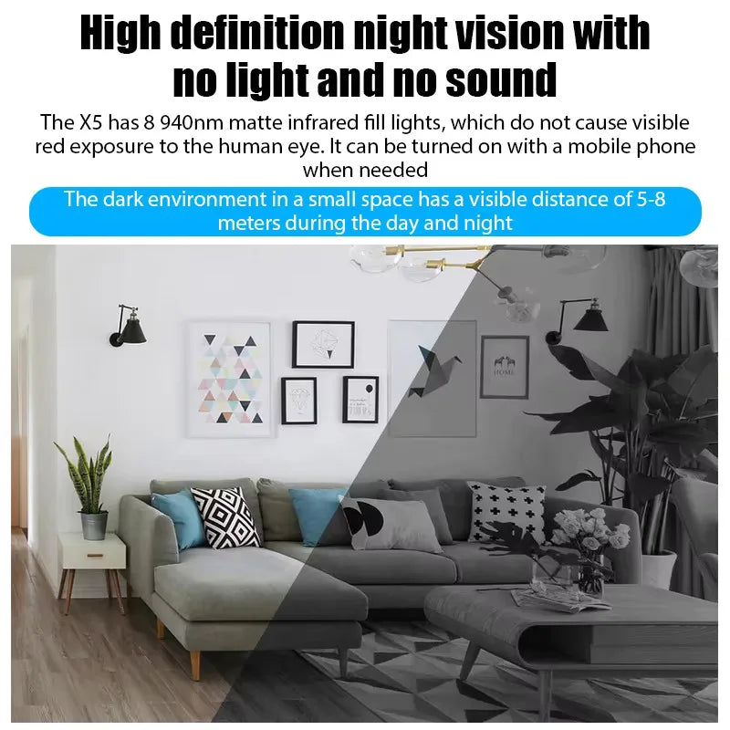 📹🔒 Mini 1080P WiFi HD Κάμερα – Night Vision & Motion Detection 🎥 Home Security Audio & Video Recorder