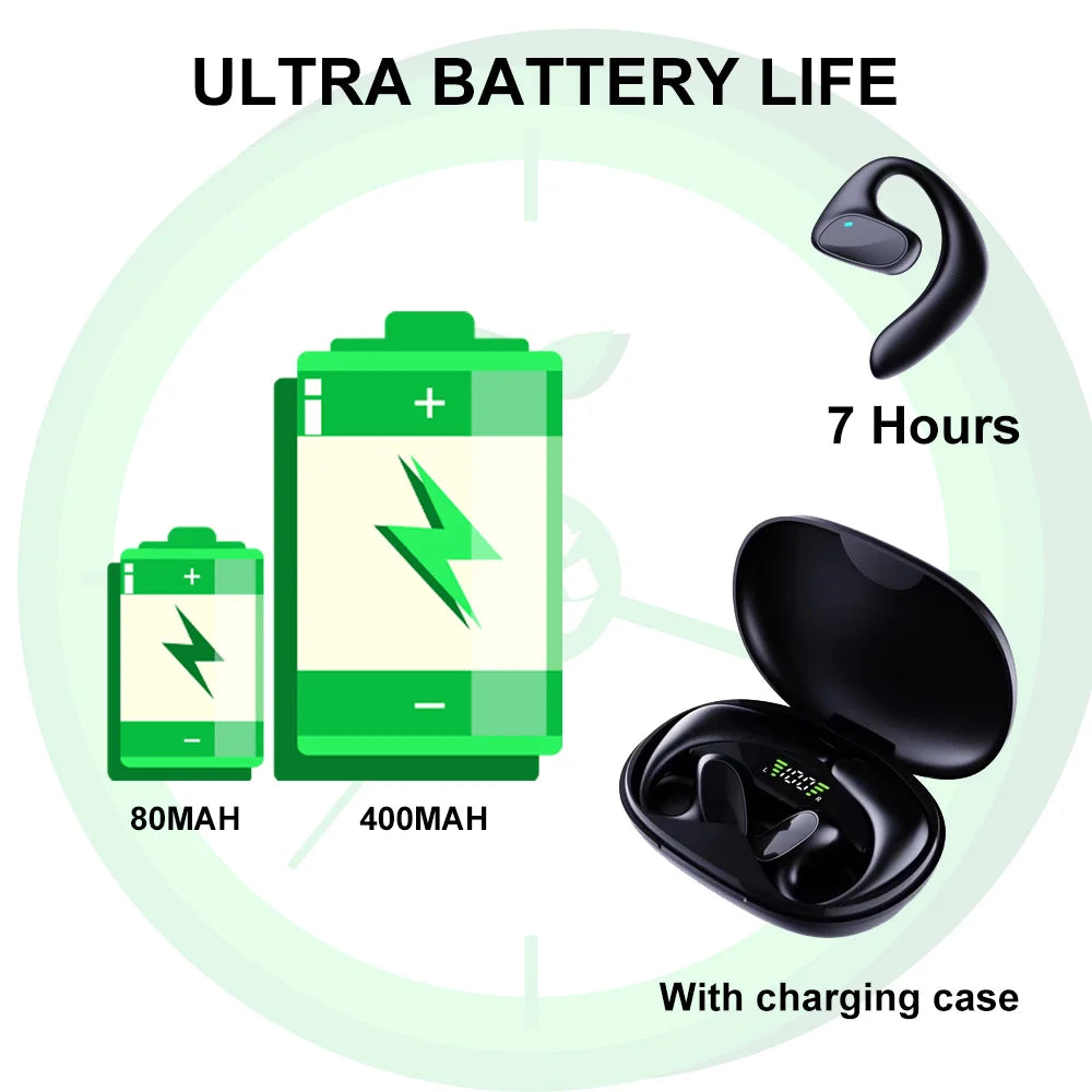🎧 M8 Language Translator Earbuds – Ο通λικό σύντροφος για ταξίδια & διεθνή επικοινωνία 🌍