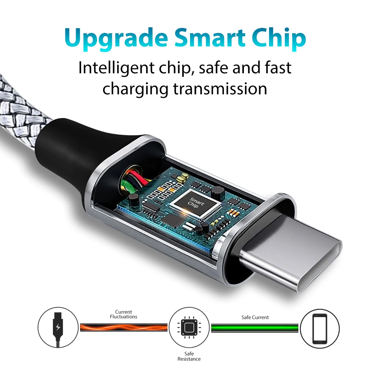 ⚡🔌 Type-C to Type-C PD 60W Fast Charging Cable – Super Long Extending Cable (3m/5m/8m/10m) 🎯