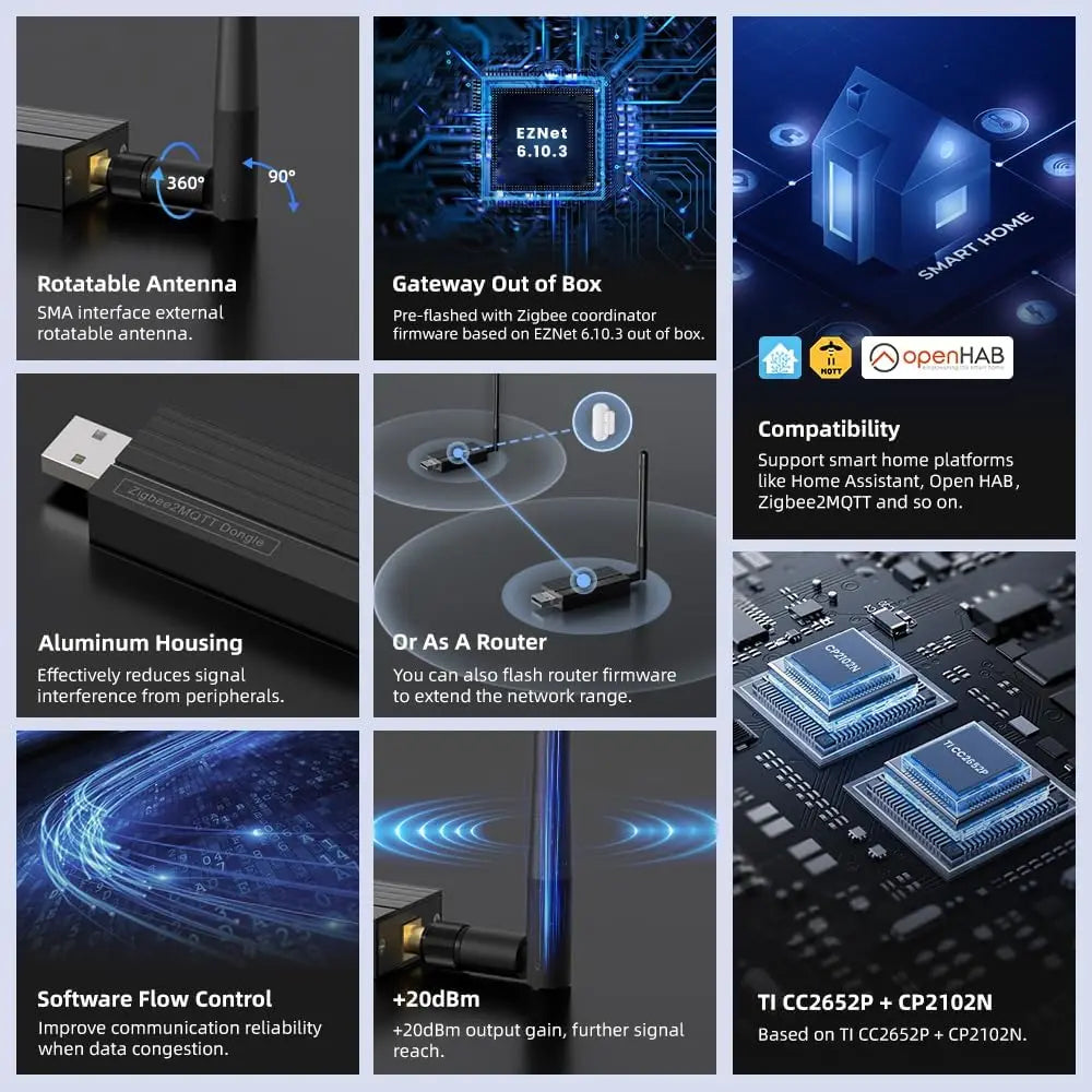 🔌 ZBDongle-P Wireless Zigbee 3.0 Gateway – USB Interface | Zigbee2MQTT | ZHA | OpenHAB | Home Assistant