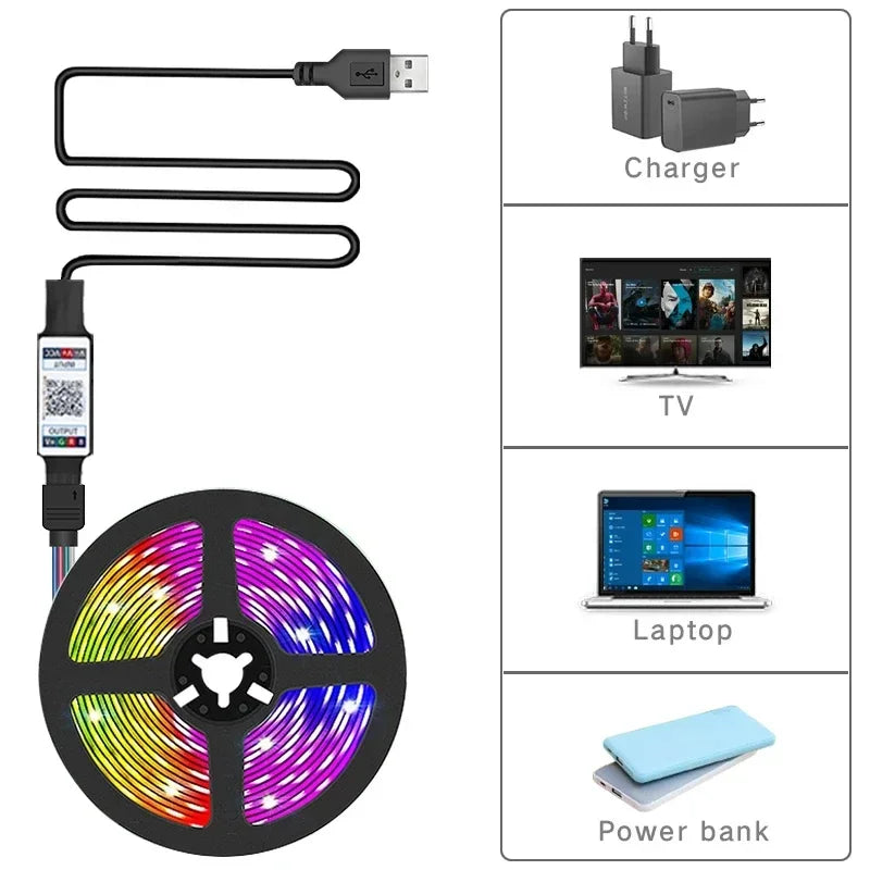 🌈💡 RGB LED Strip Light – SMD 5050 USB με APP & Remote Control 📱✨ Για TV, Σαλόνι & Υπνοδωμάτιο