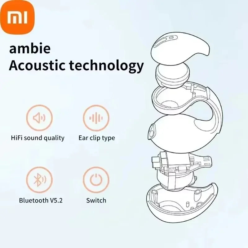 🎧 Redmi T7500 – Ασύρματα Bluetooth Bone Conduction Ακουστικά HiFi για Σπορ & Καθημερινή Χρήση