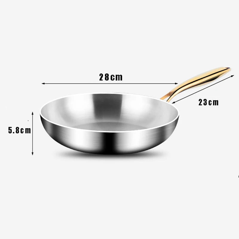 🥘 Τηγάνι Wok 316 Ανοξείδωτου Ατσαλιού – 7 Πάτων & Αντικολλητική Τεχνολογία | Ιδανικό για Μπριζόλες, Λαχανικά & Καθημερινό Μαγείρεμα