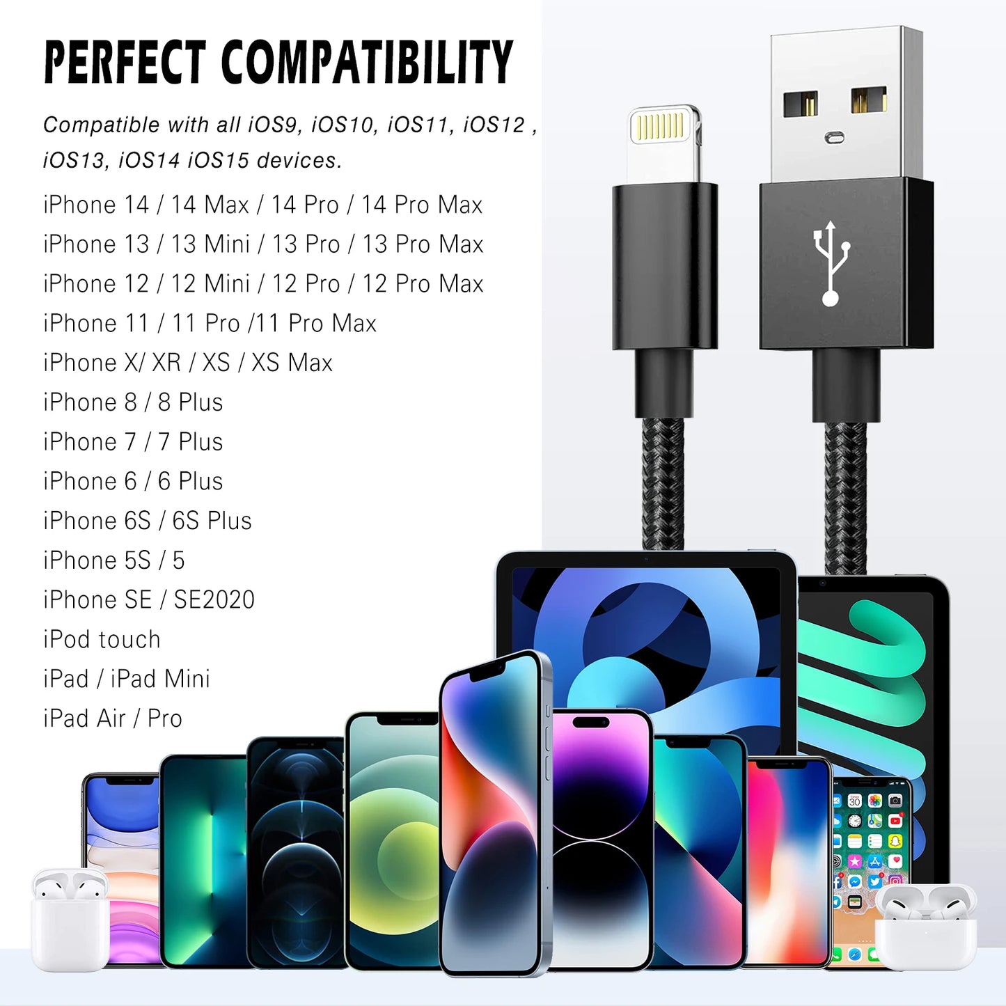 🔌 2.4A USB Καλώδιο Φόρτισης & Μεταφοράς Δεδομένων για iPhone / iPad Γρήγορη φόρτιση και αξιόπιστη μεταφορά αρχείων για όλες τις συσκευές σου Apple! ⚡🍏