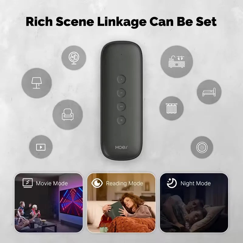 🔘 Tuya ZigBee Smart Scene Switch – 4 Κουμπιά | Ασύρματο | 12 Σενάρια | Αυτοματισμοί Smart Home