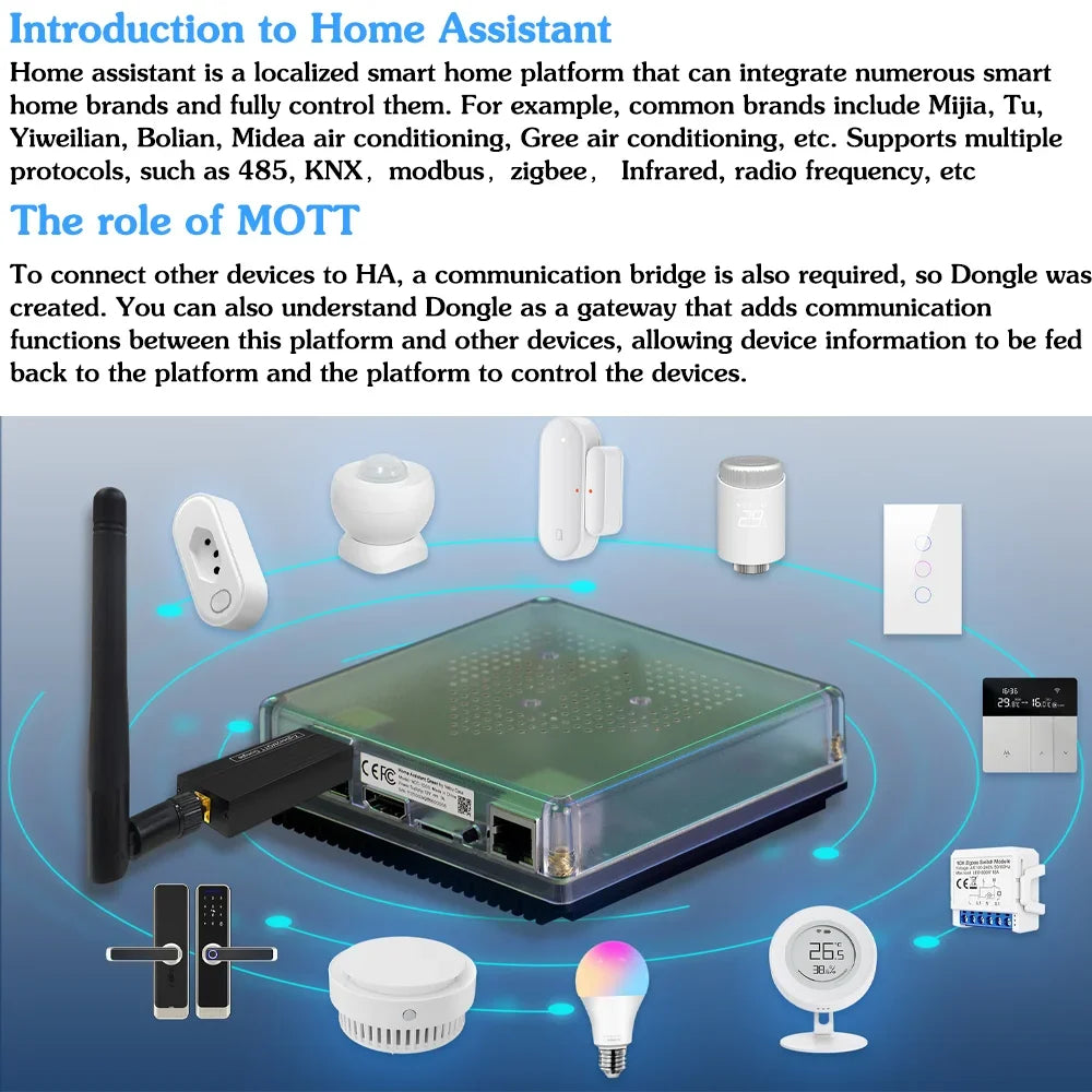 🔌 ZBDongle-P Wireless Zigbee 3.0 Gateway – USB Interface | Zigbee2MQTT | ZHA | OpenHAB | Home Assistant