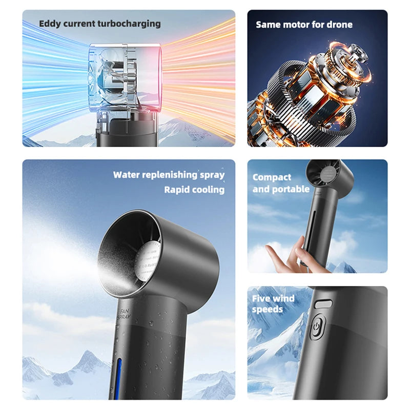 🌬️💧 Xiaomi Summer Portable Humidifier Fan – Δροσιά & Ενυδάτωση παντού! 💧🌬️ 2-in-1 Spray Fan & Humidifier