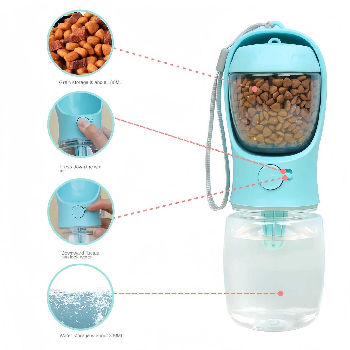 Portable Pet Water Bottle 🐾💧 | 2-in-1 Food & Water Container 🥣 | For Dogs & Cats 🐶🐱 | Travel Feeder 🚗🌿