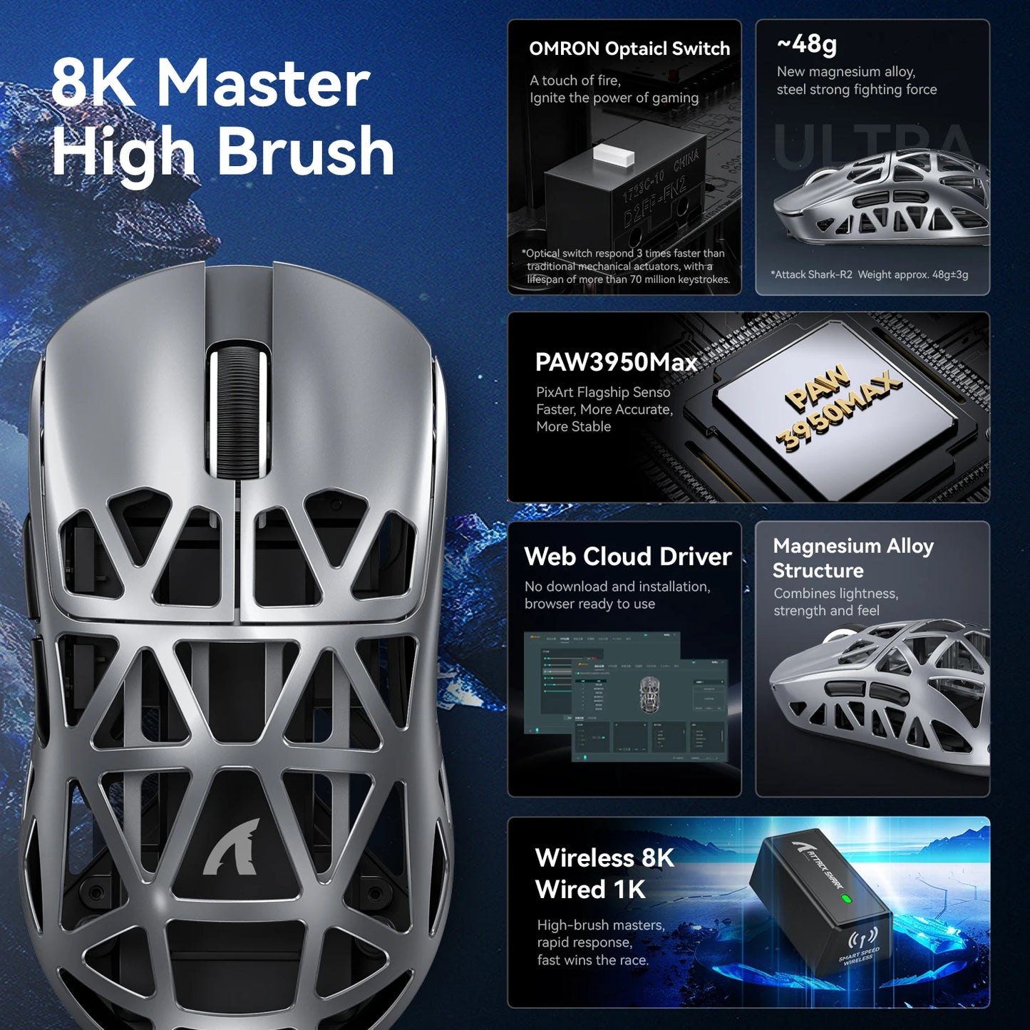 ⚔️ Attack Shark R2 Wireless Gaming Mouse – 8K Polling, 42.000 DPI, Magnesium Alloy 🖱️🔥 Hyperlight. Hyperspeed. Hyper-Precision. Το ultimate competitive mouse είναι εδώ.