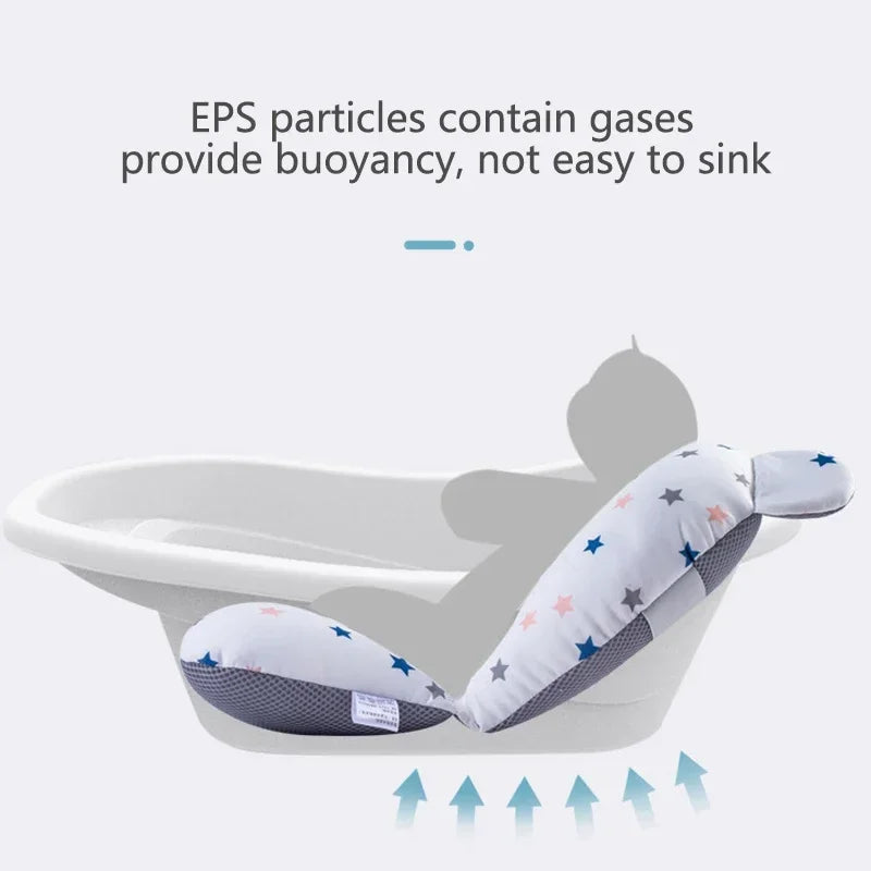 🛁👶 Baby Bath Seat Support Mat – Αναδιπλούμενο Μαξιλάρι & Κάθισμα Μπανιέρας για Νεογέννητα Άνετο, μαλακό και αντιολισθητικό, για ασφαλές και απολαυστικό μπάνιο! 💖💦