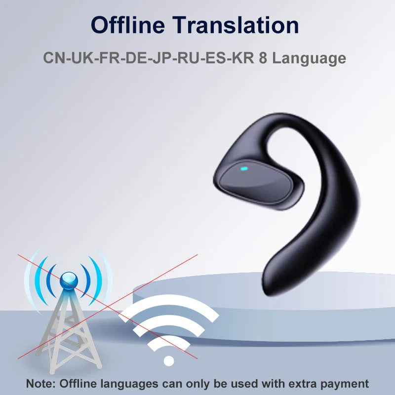 🎧 M8 Language Translator Earbuds – Ο通λικό σύντροφος για ταξίδια & διεθνή επικοινωνία 🌍