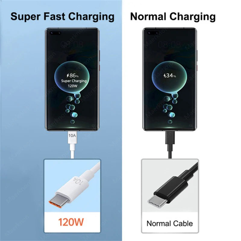 ⚡🔌 120W 10A Type-C Super Fast Charging Cable – Υπερταχεία Φόρτιση & Data Transfer για Huawei, Xiaomi, Samsung