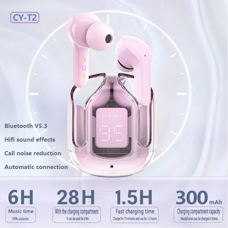 🎧✨ TWS Wireless Transparent Earphones – Bluetooth 5.1 με ENC, LED Display & Stereo HiFi Ήχο