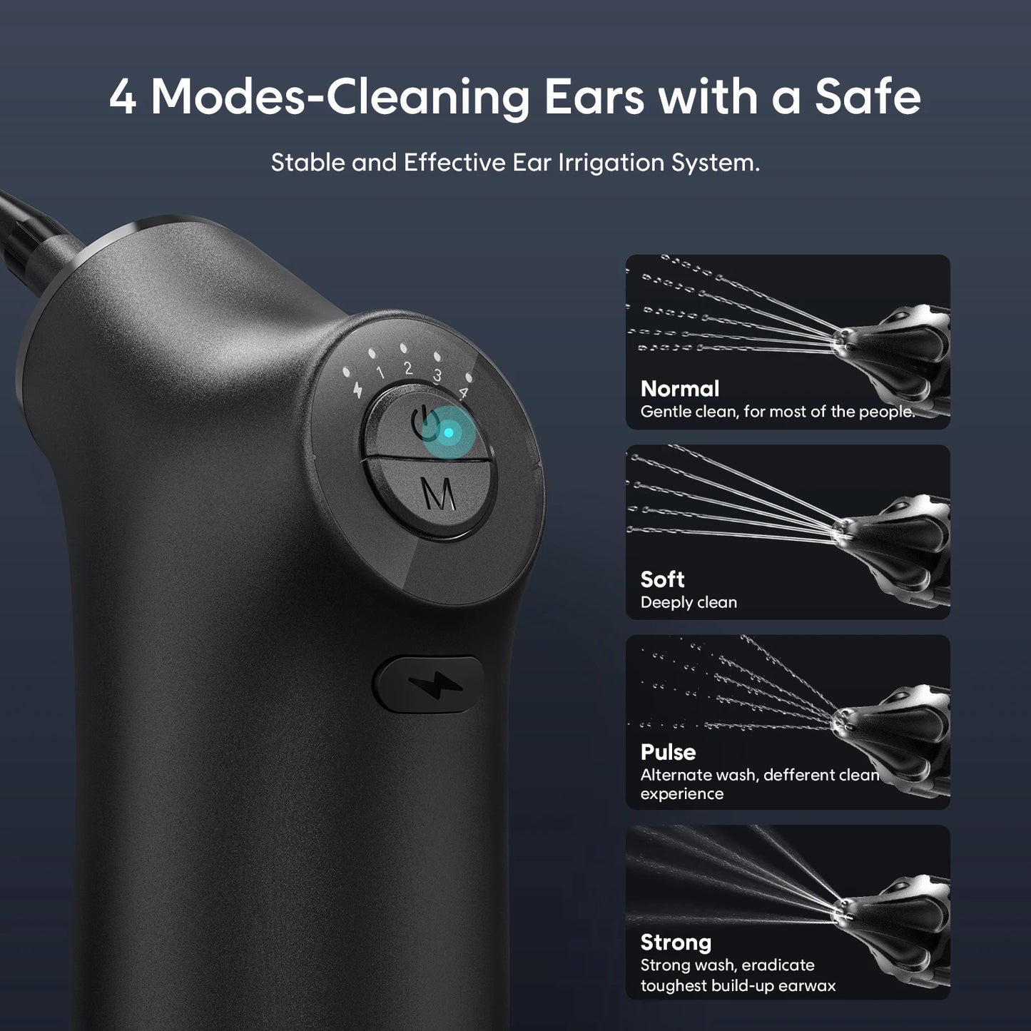 🔊✨ Electric Ear Cleaner Kit | Έξυπνο Σύστημα Καθαρισμού Αυτιών με 4 Modes & Υδάτινη Άρδευση ✨🔊 Για ενήλικες & παιδιά – Ασφάλεια, υγιεινή & άνεση στο σπίτι