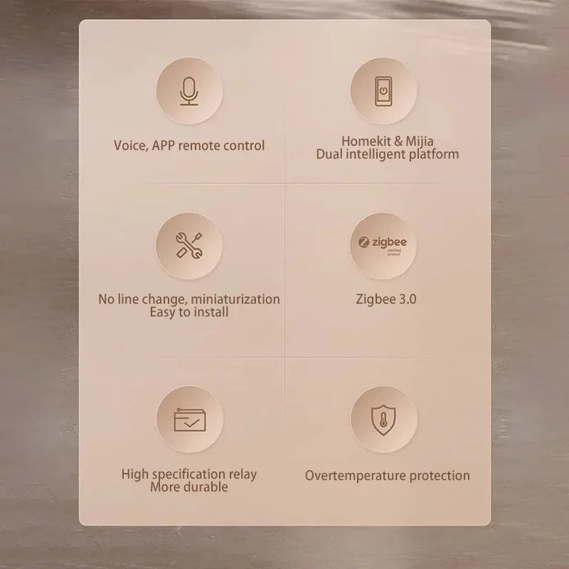 🔌✨ Aqara Smart Wall Switch E1 – Zigbee 3.0 WiFi Wireless Light Switch ✨🔌 Μοντέλο: QBKG38LM / QBKG39LM / QBKG40LM / QBKG41LM