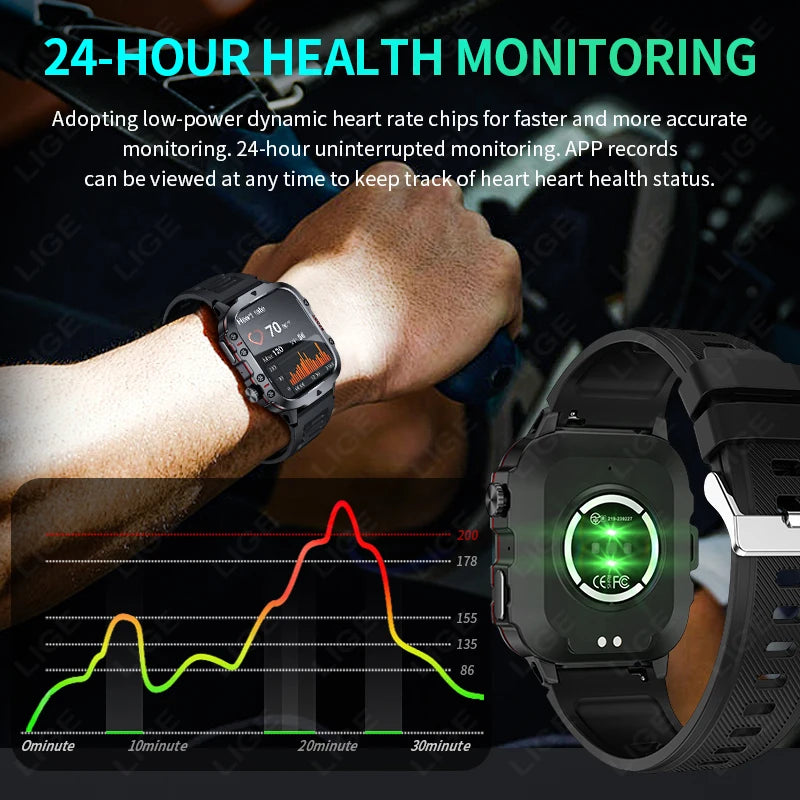 🛡️ LIGE 2025 Outdoor Military Smartwatch – Η απόλυτη ισχύς στον καρπό σου! 🛡️