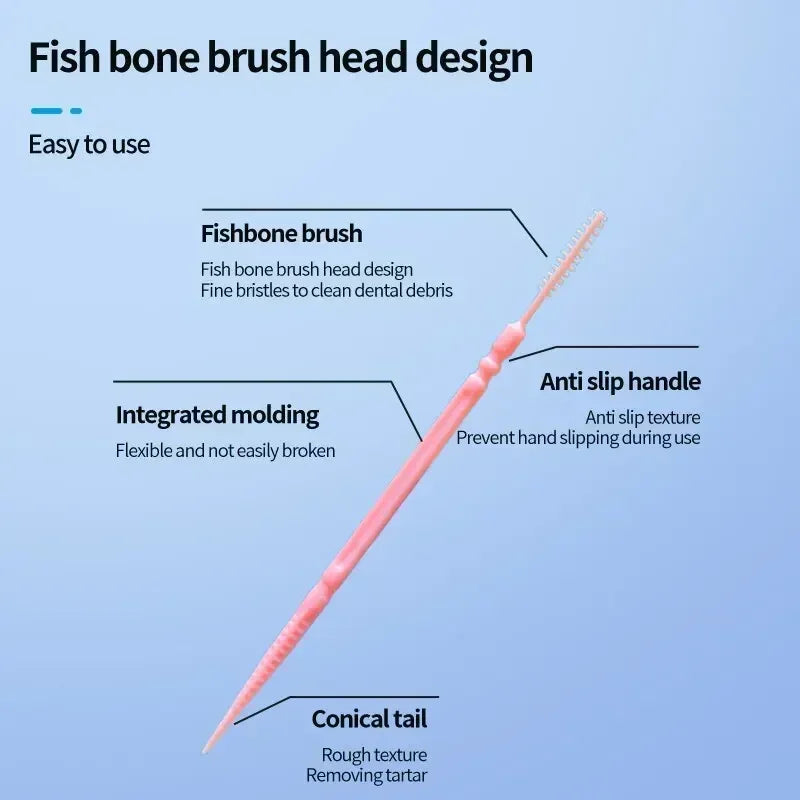 🦷✨ Portable Ultra Fine Toothpick – Διπλής Κεφαλής Οδοντογλυφίδες σε Οικογενειακή Συσκευασία (200τμχ) 🎯