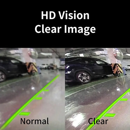 🚗📷 Hippcron Car Rear View Camera – 170° HD Night Vision Parking Camera