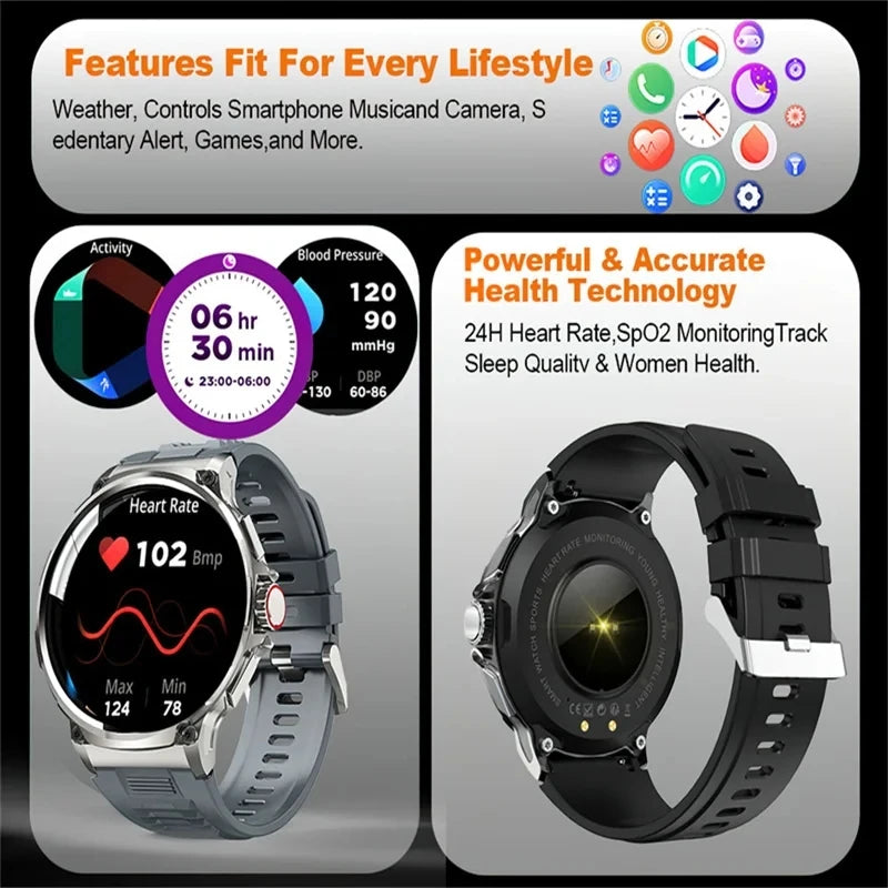 ⌚ New 1.85” Ultra HD Smart Watch – Δύναμη, GPS & Στυλ στον Καρπό σου! ⌚