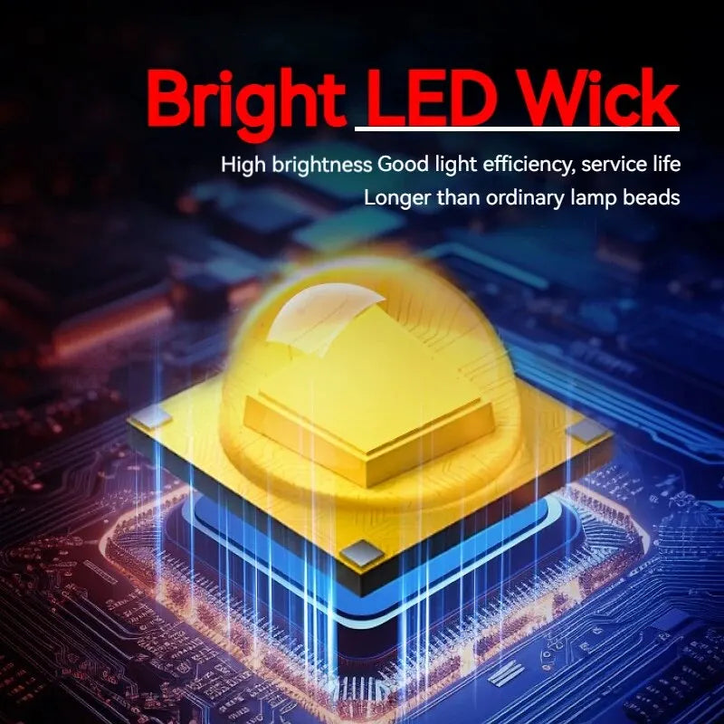 💡 Philips LED Επαναφορτιζόμενος Φακός Κεφαλής με Αισθητήρα Κίνησης – Type-C Φόρτιση για Camping, Ψάρεμα & Εξωτερικές Δραστηριότητες 🎣🏕️