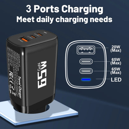 ⚡ 85W GaN USB Type-C Charger QC3.0 PPS PD – Για iPhone, MacBook, Samsung & Laptop