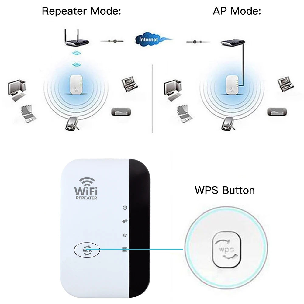 📶✨ 300Mbps Wireless WiFi Repeater – Ενισχυτής & Extender Σήματος με WPS ✨📶