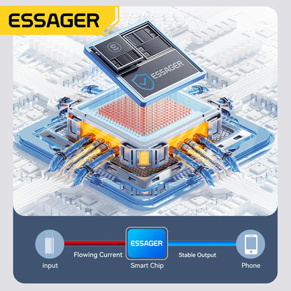 Essager USB Type-C Καλώδιο Φόρτισης 120W με LED Ένδειξη Ισχύος