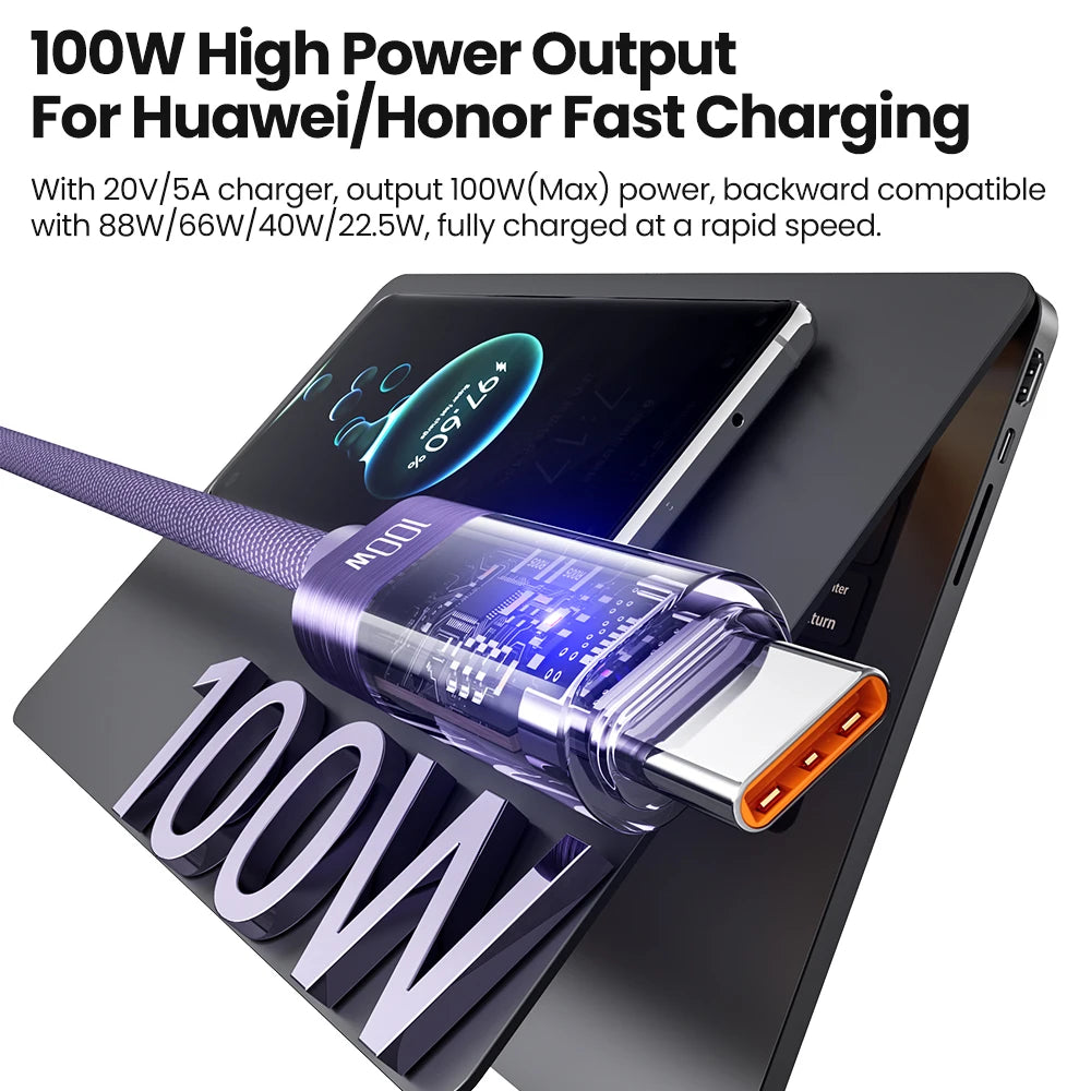 ⚡🔌 Toocki 100W USB Type-C Cable – Αυτόματη Απενεργοποίηση & LED Indicator