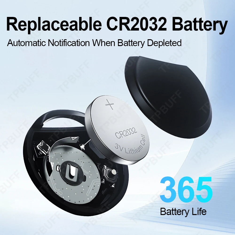 📍🚗 TPBUFF Smart GPS Tracker 🚀 (Android Find My Device – Anti-Theft)