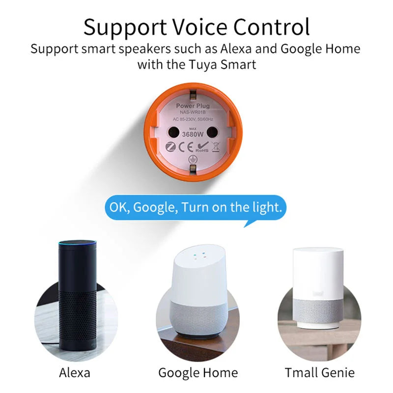 Tuya Zigbee 3.0 Smart Power Plug 16A EU – Έξυπνη Πρίζα με Energy Monitor & Child Lock