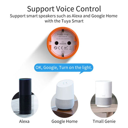 Tuya Zigbee 3.0 Smart Power Plug 16A EU – Έξυπνη Πρίζα με Energy Monitor & Child Lock