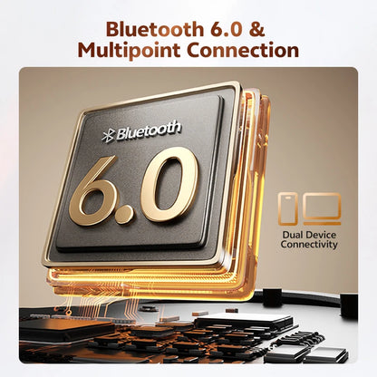 QCY Crossky C50 Open-Ear Wireless Earbuds – Bluetooth 6.0 Clip-On Ακουστικά