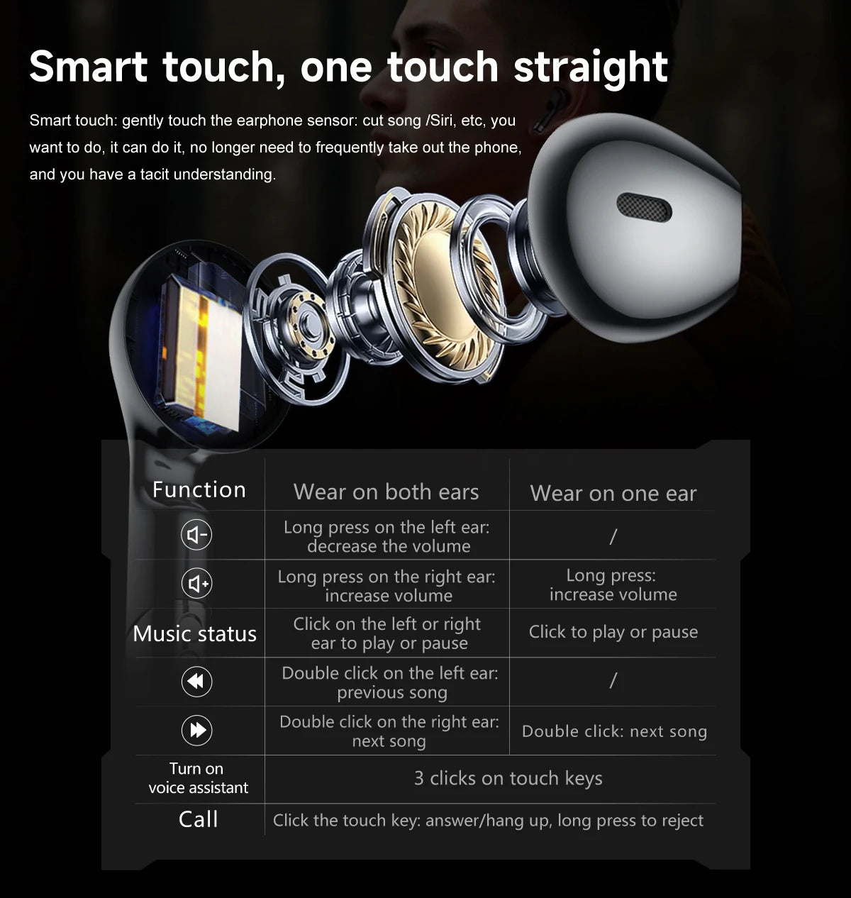 ⌚ Smart Watch με Ενσωματωμένα Bluetooth Ακουστικά 2-σε-1 | NFC, Κλήσεις, GPS, Καρδιακός Ρυθμός & Μουσική – Ιδανικό Δώρο για Άνδρες