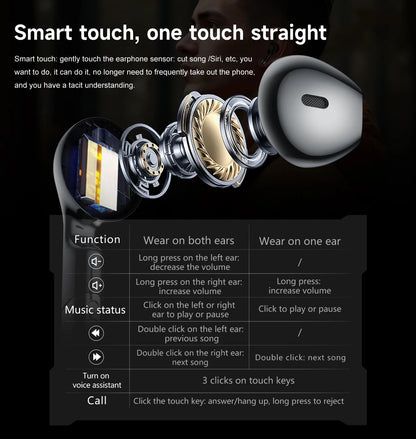 ⌚ Smart Watch με Ενσωματωμένα Bluetooth Ακουστικά 2-σε-1 | NFC, Κλήσεις, GPS, Καρδιακός Ρυθμός & Μουσική – Ιδανικό Δώρο για Άνδρες