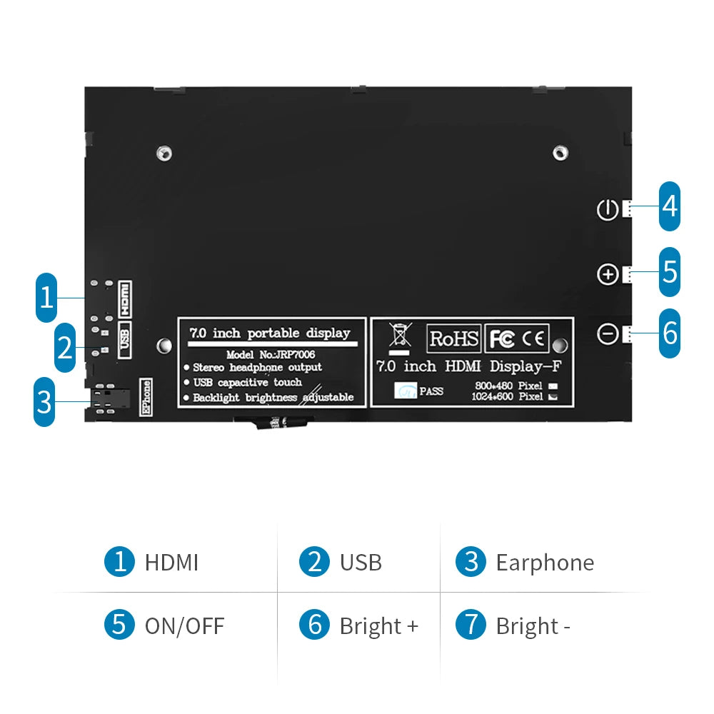 7’’ IPS Touchscreen HDMI – Ideal for Raspberry Pi, Mini PC & Portable Projects