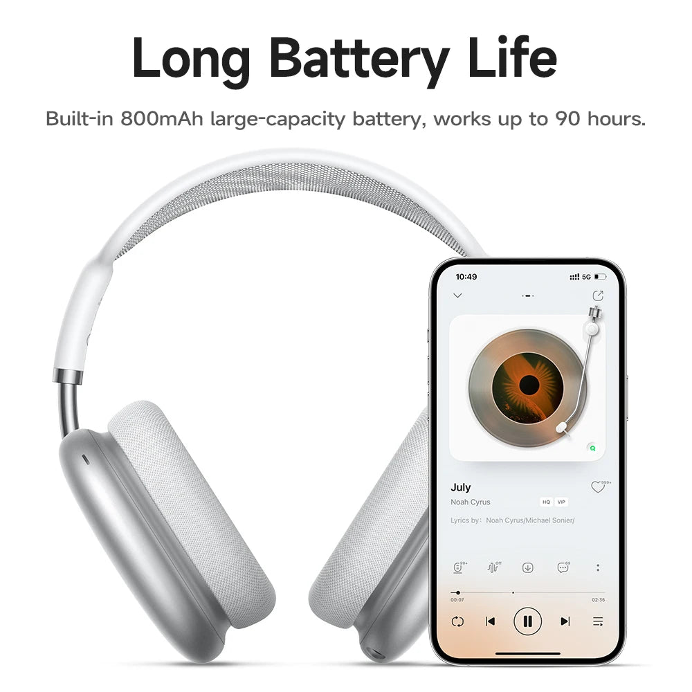 🎧 HOCO W55 Plus ANC – Over-Ear Bluetooth 5.4 Ακουστικά με Ενεργή Ακύρωση Θορύβου