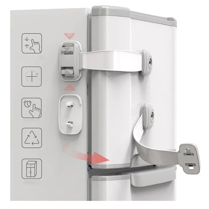 🔒👶 Σετ 3 Παιδικές Ασφάλειες Ασφαλείας – Multi-function Baby Safety Locks Προστάτεψε το σπίτι σου και κράτησε τα μικρά χεράκια μακριά από επικίνδυνα σημεία! 🏠💖