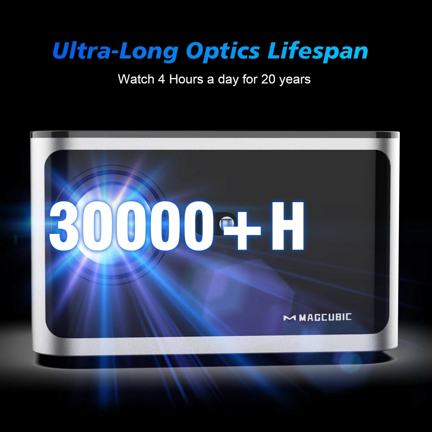 🎥 Magcubic HY350 Pro – 580ANSI Smart Projector με Android 11, 4K Υποστήριξη & Αυτόματη Εστίαση