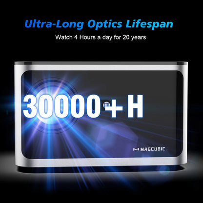 🎥 Magcubic HY350 Pro – 580ANSI Smart Projector με Android 11, 4K Υποστήριξη & Αυτόματη Εστίαση