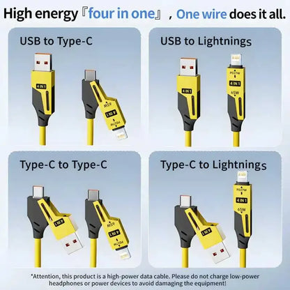 🔌⚡ 4-in-1 Spring Data Cable – Γρήγορη Φόρτιση & Απόλυτη Ευελιξία! ⚡🔌 65W | 6A | Retractable USB Type-C | Compatible with iPhone 15/14/13/12 & More