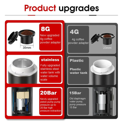 ☕🚗 Wireless Electric Portable Espresso Coffee Machine – 3 σε 1 Καφετιέρα Κάψουλας & Αλεσμένου Καφέ για Σπίτι, Αυτοκίνητο & Camping